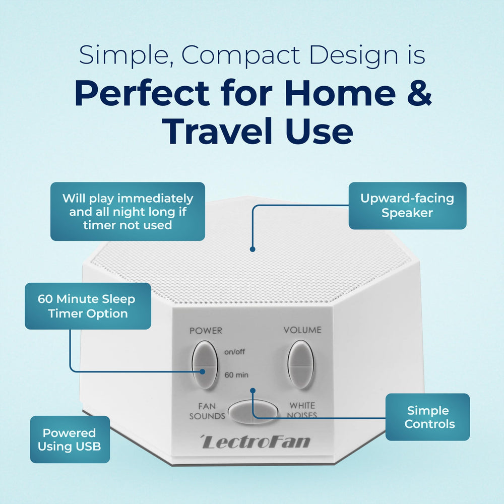 LectroFan Classic USB-powered design keeps setups simple during travel.