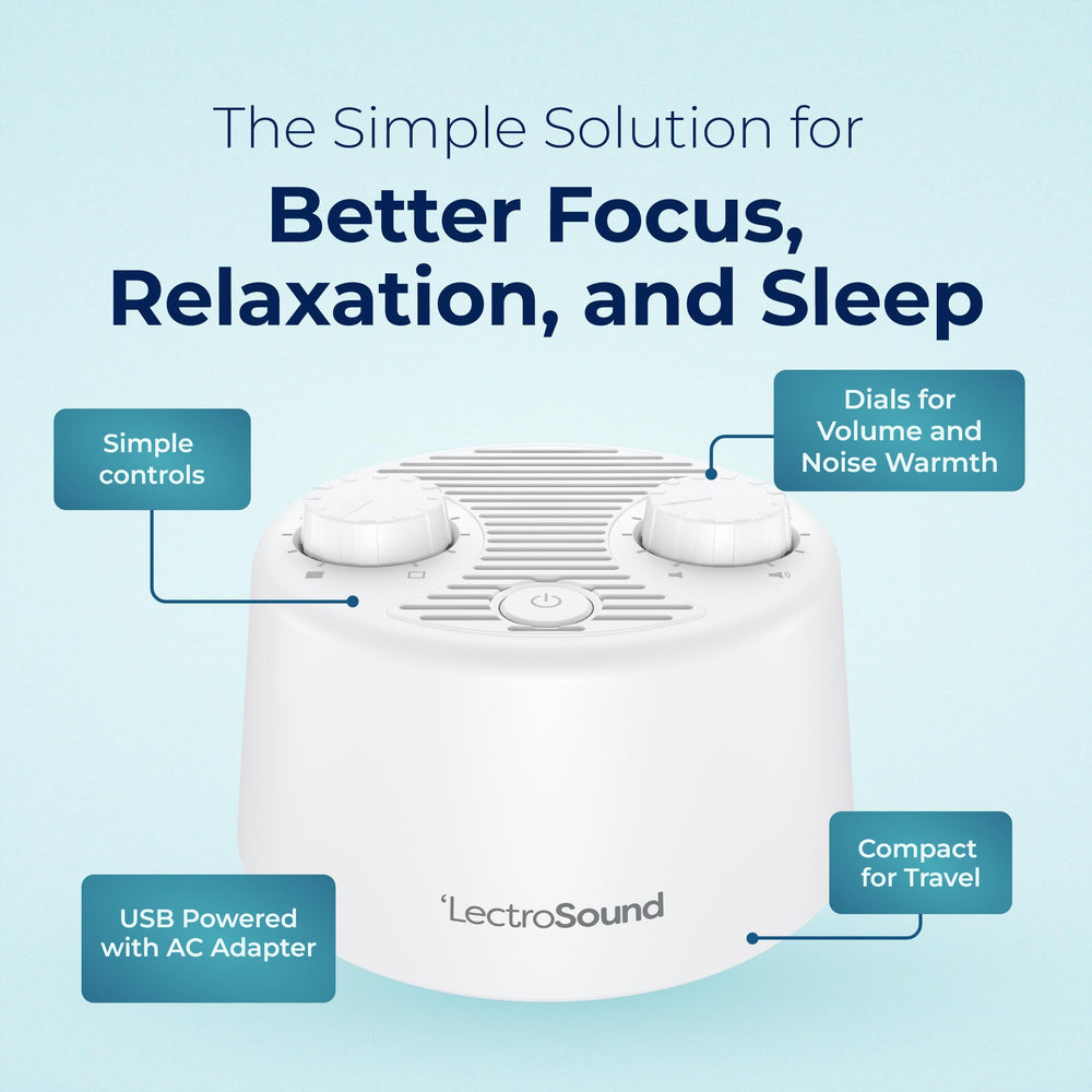 Lectro Sound 2 travel-ready design for hotel rooms and trips