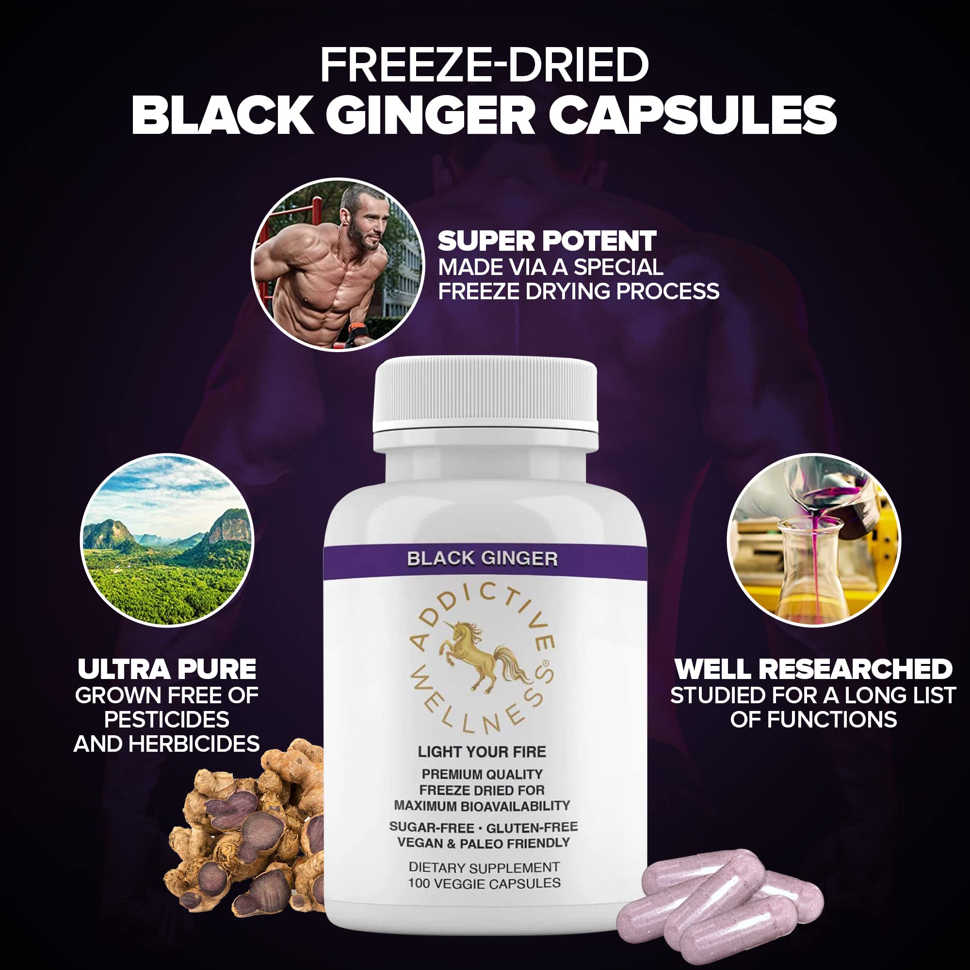 Addictive Wellness Black Ginger bottle side view with premium packaging