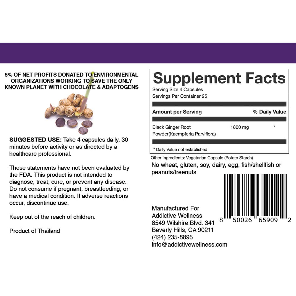 Addictive Wellness Black Ginger capsules closeup highlight potent capsules for endurance