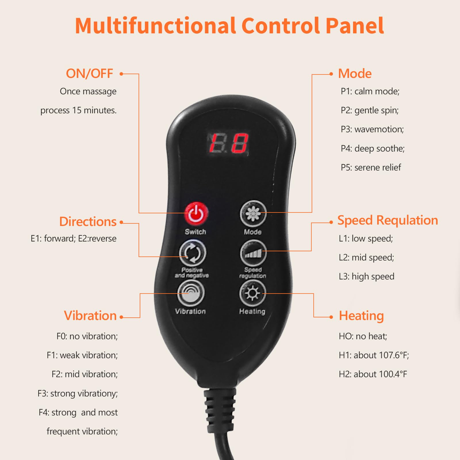 Admbm multi-mode massage with adjustable directions offers varied experiences.