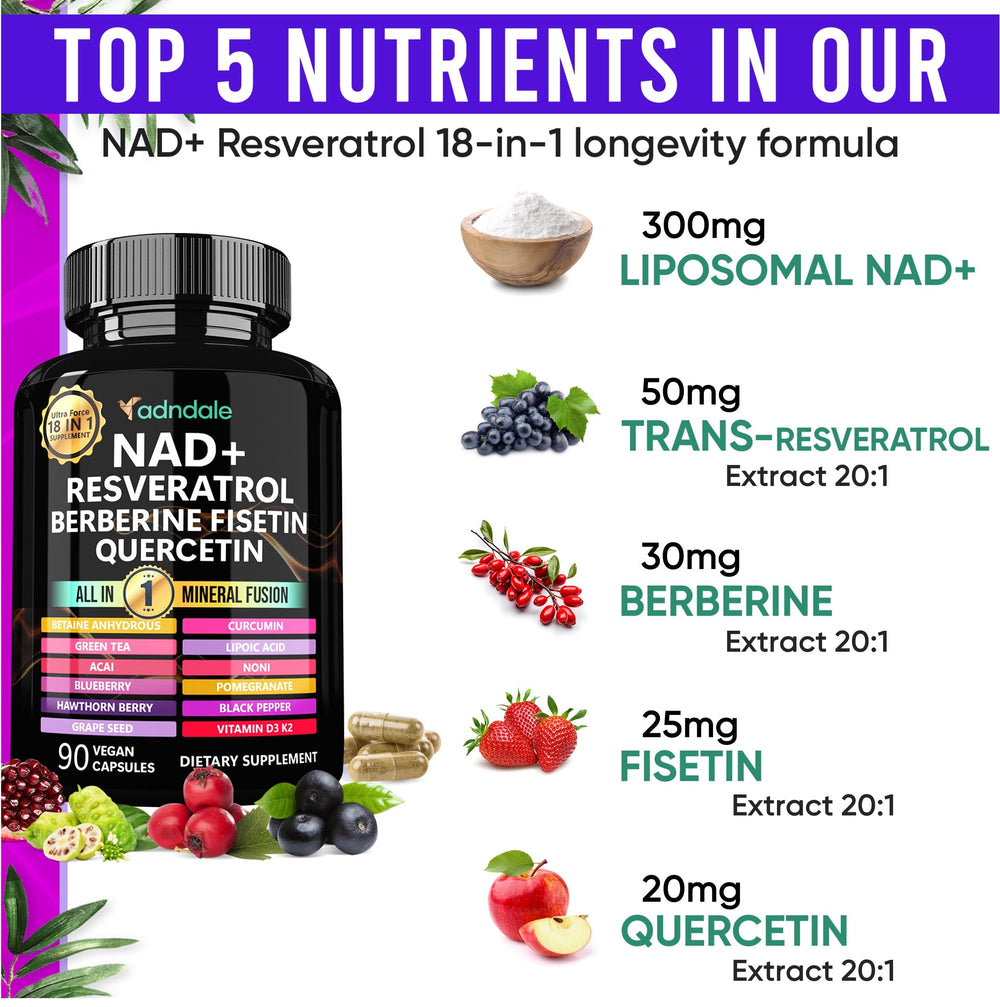 Adndale NAD Resveratrol capsules closeup highlights vegan, gelatin-free formulation.
