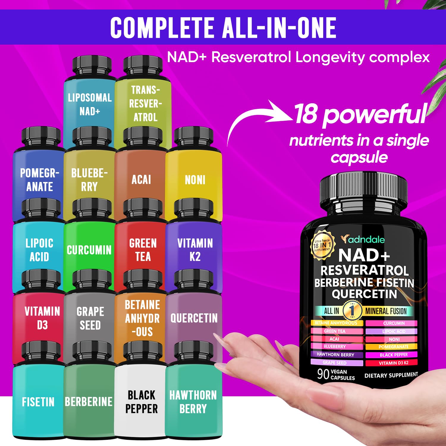 Adndale NAD supplement packaging-box reveals 18-ingredient fusion for comprehensive wellness options.