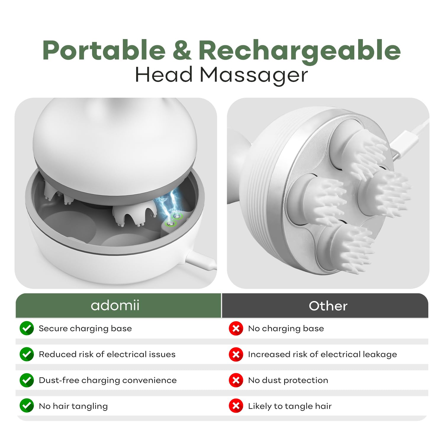 Adomii four massage modes switchable for personalized sessions.