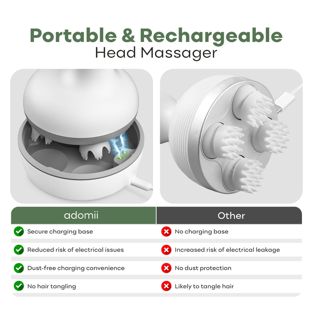 Adomii four massage modes switchable for personalized sessions.