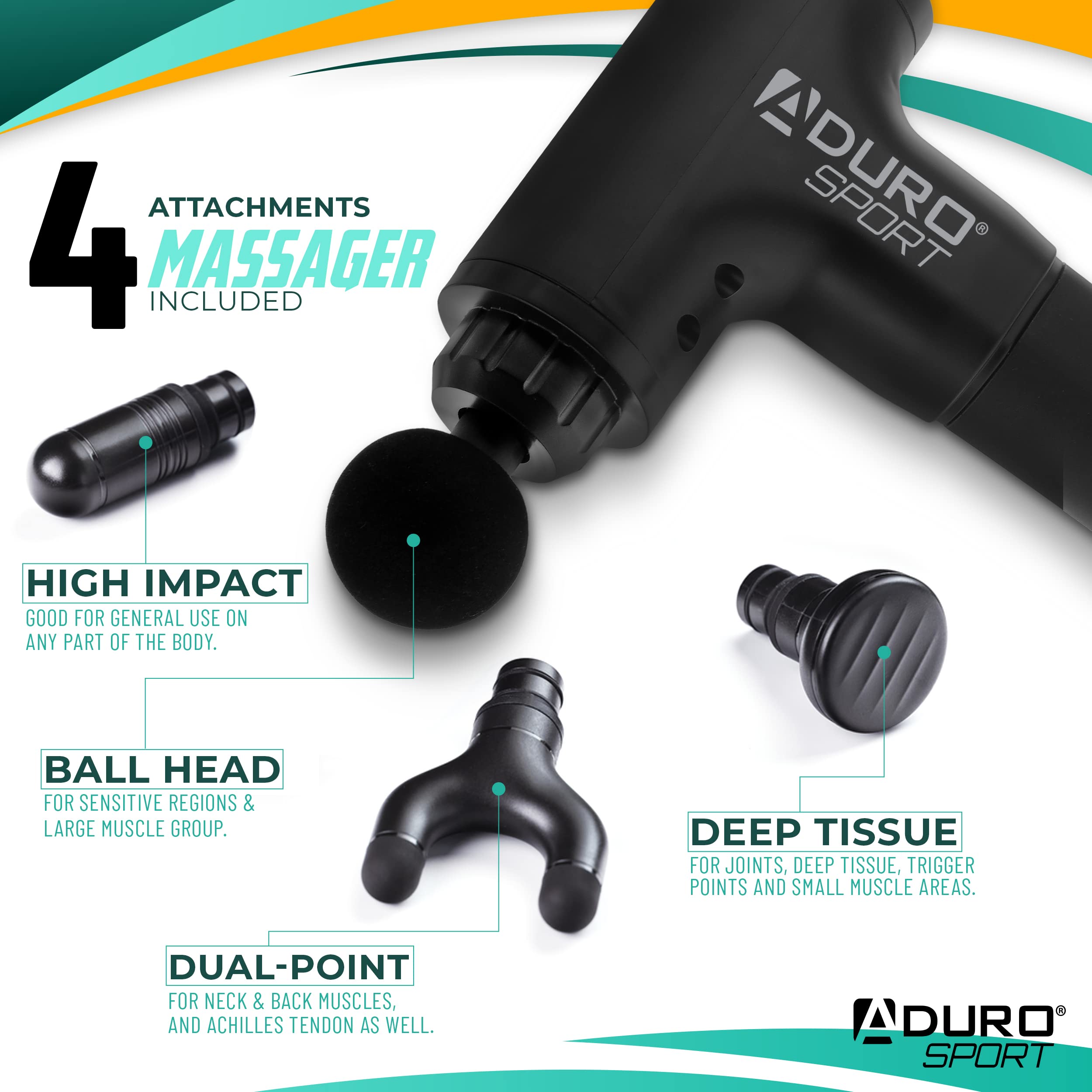 Aduro Sport high-torque brushless motor powers efficient muscle treatment.
