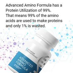 Advanced Bionutritionals Advanced Amino Formula packaging shot emphasizing non-GMO and dairy-free features.