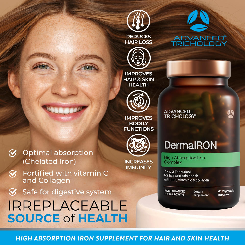 Derma-Iron label closeup, gluten-free and stomach-friendly design