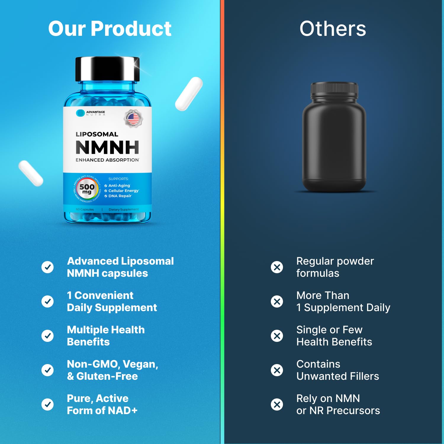 AdvantageNutra bottle pour demonstrates easy serving and on-the-go NAD+ support.
