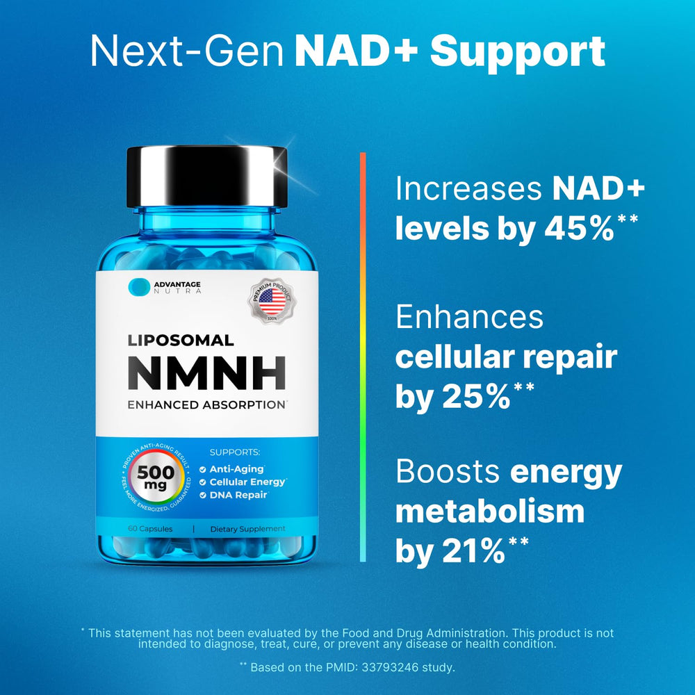 AdvantageNutra NMNH capsules closeup highlighting easy daily intake