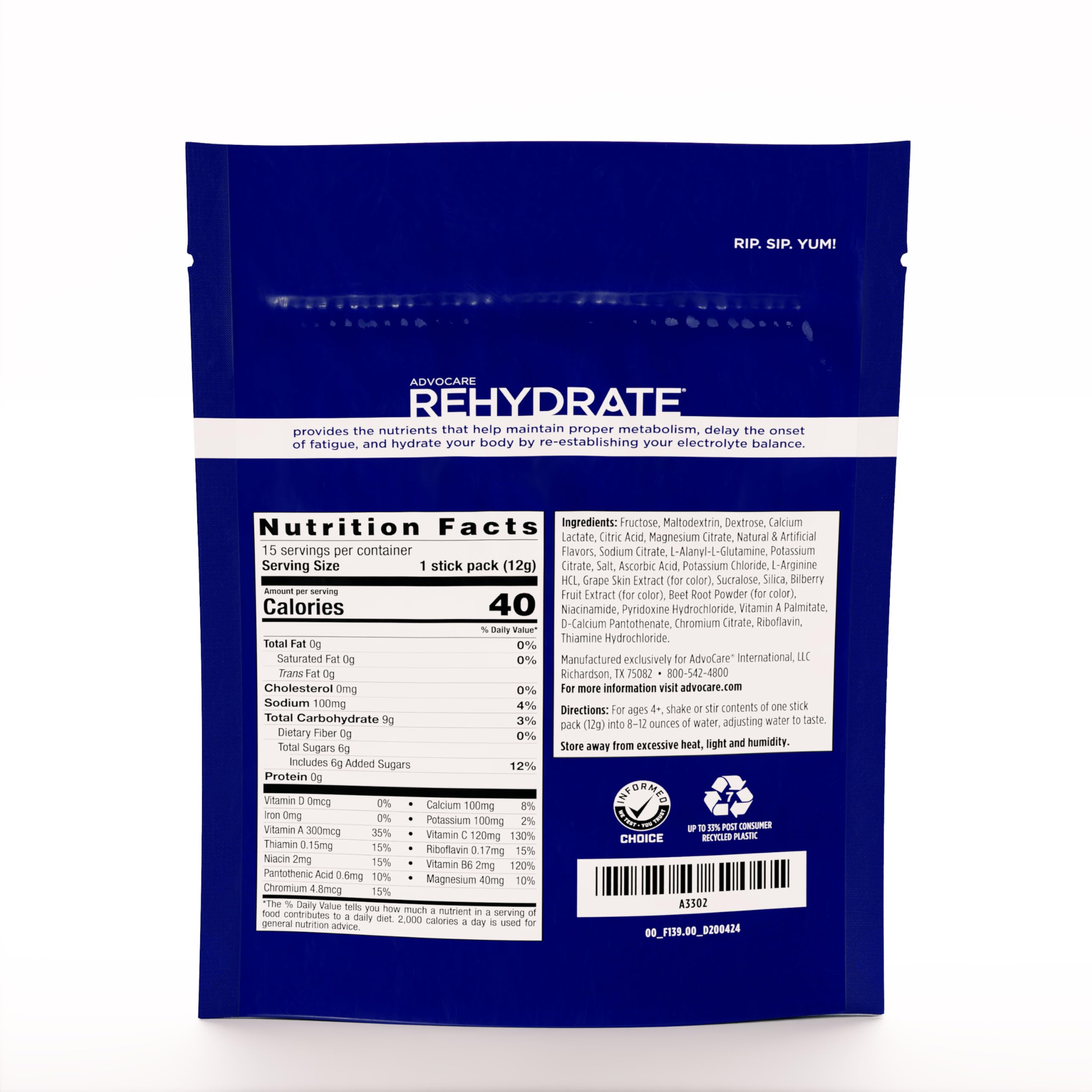 AdvoCare Rehydrate electrolyte ingredients panel highlighting core minerals.