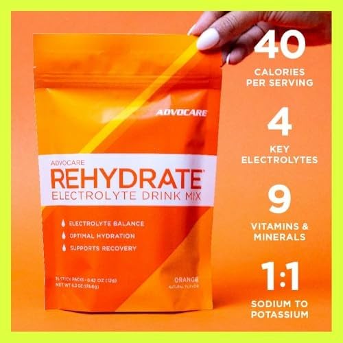 AdvoCare Rehydrate ingredient illustration highlighting electrolytes and antioxidants.