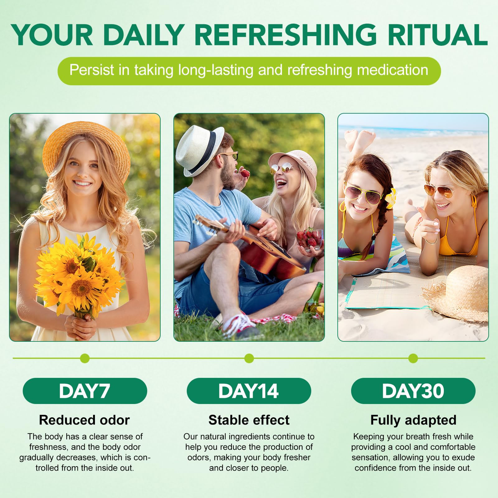 AEBEFBAW bottle label demonstrates four-month supply for daily use