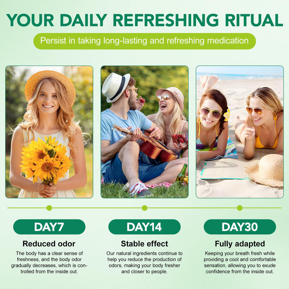 AEBEFBAW bottle label demonstrates four-month supply for daily use