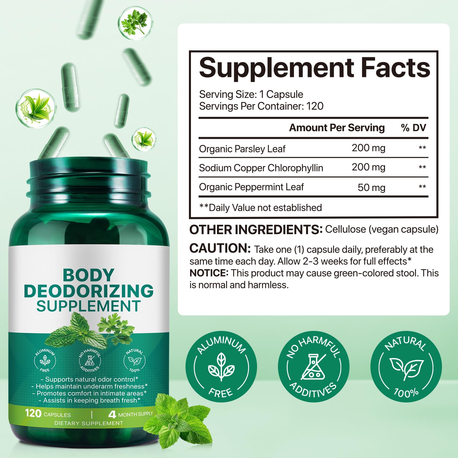 AEBEFBAW chlorophyllin capsules close-up highlighting odor-neutralizing ingredients