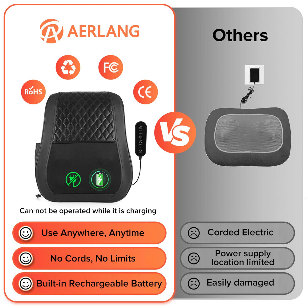 AERLANG gift-ready packaging for thoughtful gift occasions.