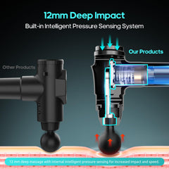 AERLANG massage gun showing the 20-speed dial for customizable sessions.