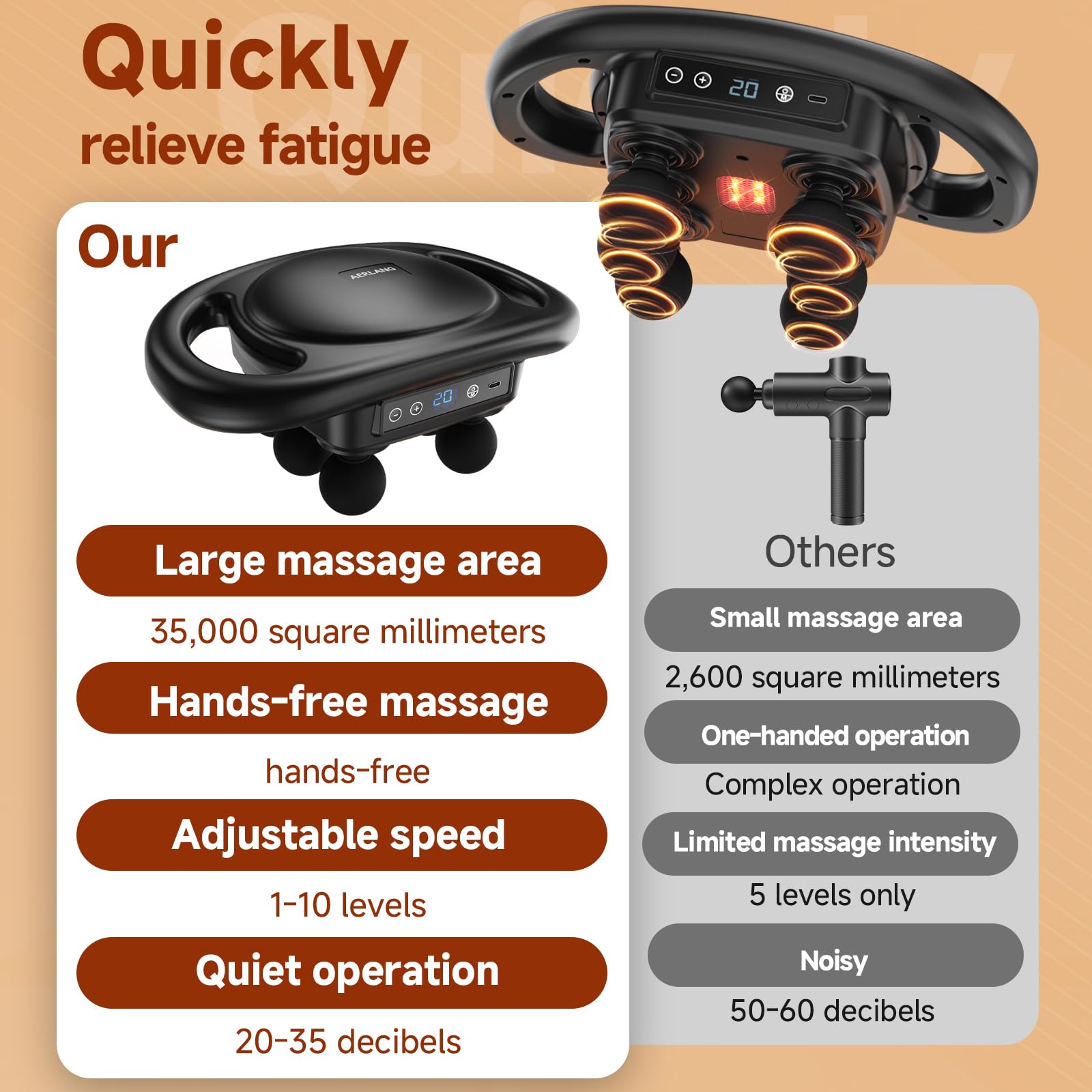 AERLANG Massage Gun with 9-speed 4-mode display for customizable relaxation