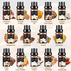 Aeshory Coffee Cake essential oil bottle ideal for cozy kitchen candle making.