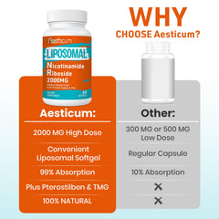 Aesticum liposomal technology graphic shows 5x absorption benefits