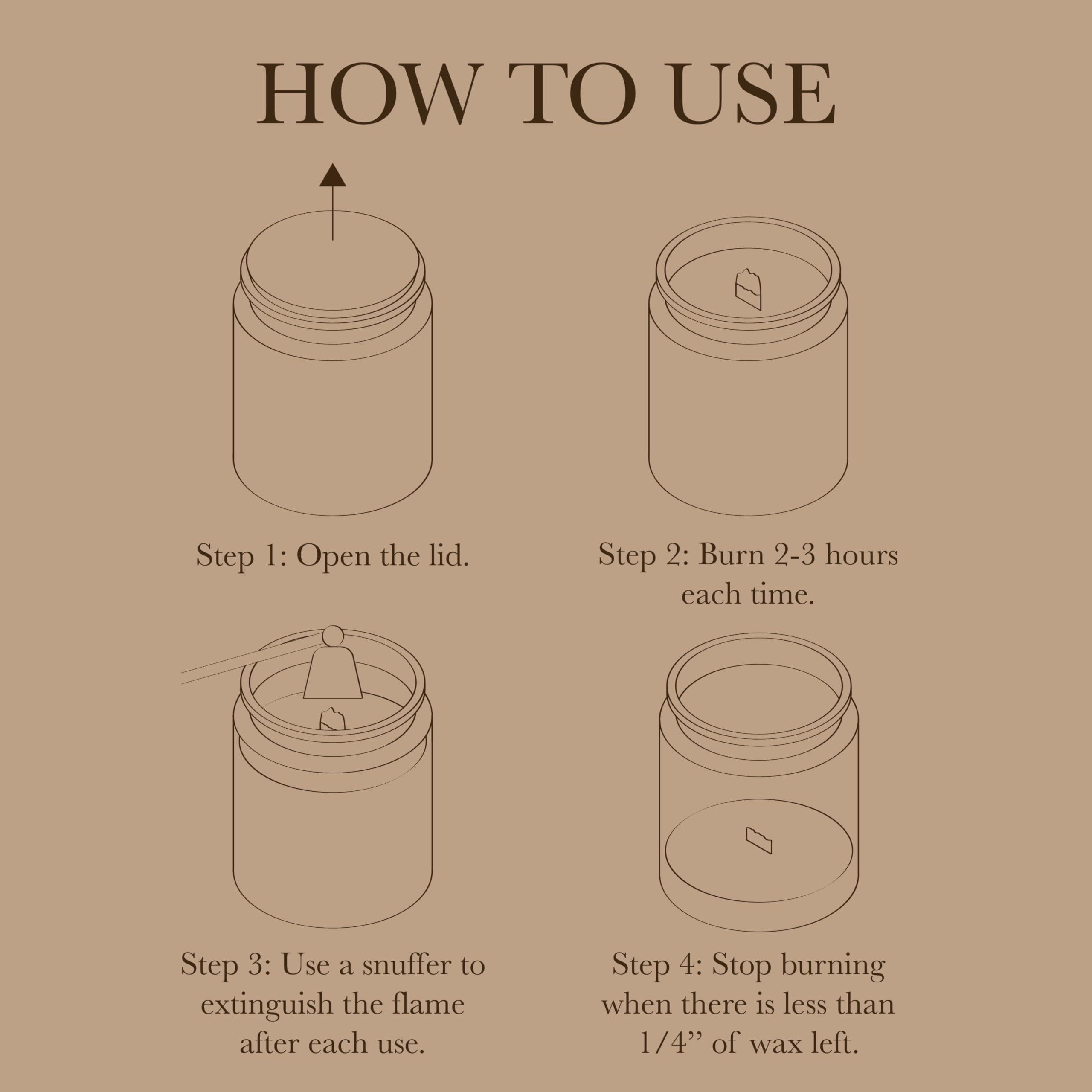 Gift-ready candle in amber jar suitable for birthdays or housewarmings.