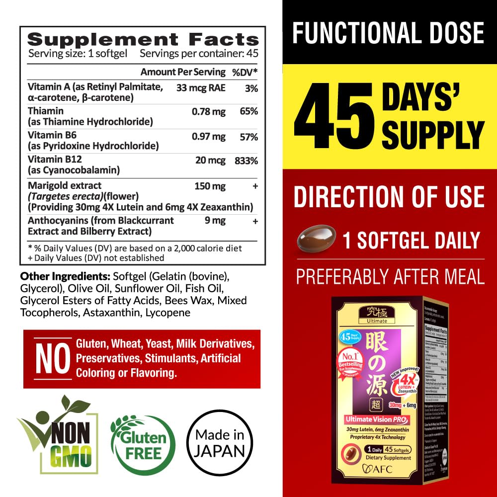 Close-up of the AFC Vision PRO front label highlighting lutein and zeaxanthin.