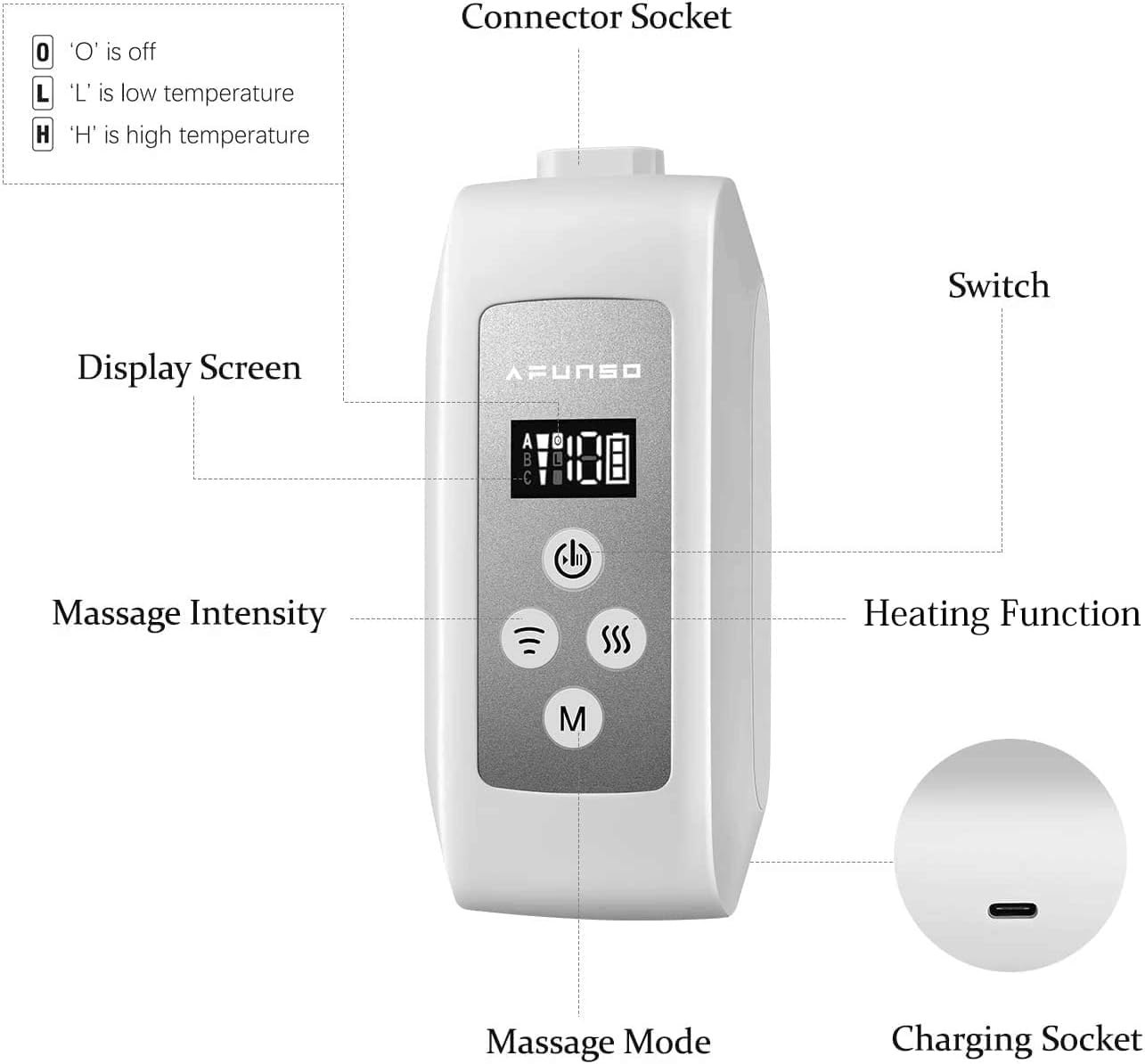 AFUNSO head massager rechargeable battery enables cordless use anywhere