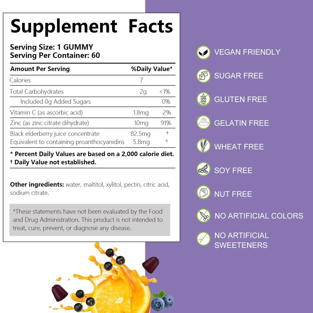 AFXMATE Sambucus Elderberry Gummies ingredient-icons illustrate zinc and vitamin C synergy.