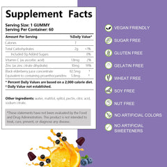 AFXMATE Sambucus Elderberry Gummies ingredient-icons illustrate zinc and vitamin C synergy.