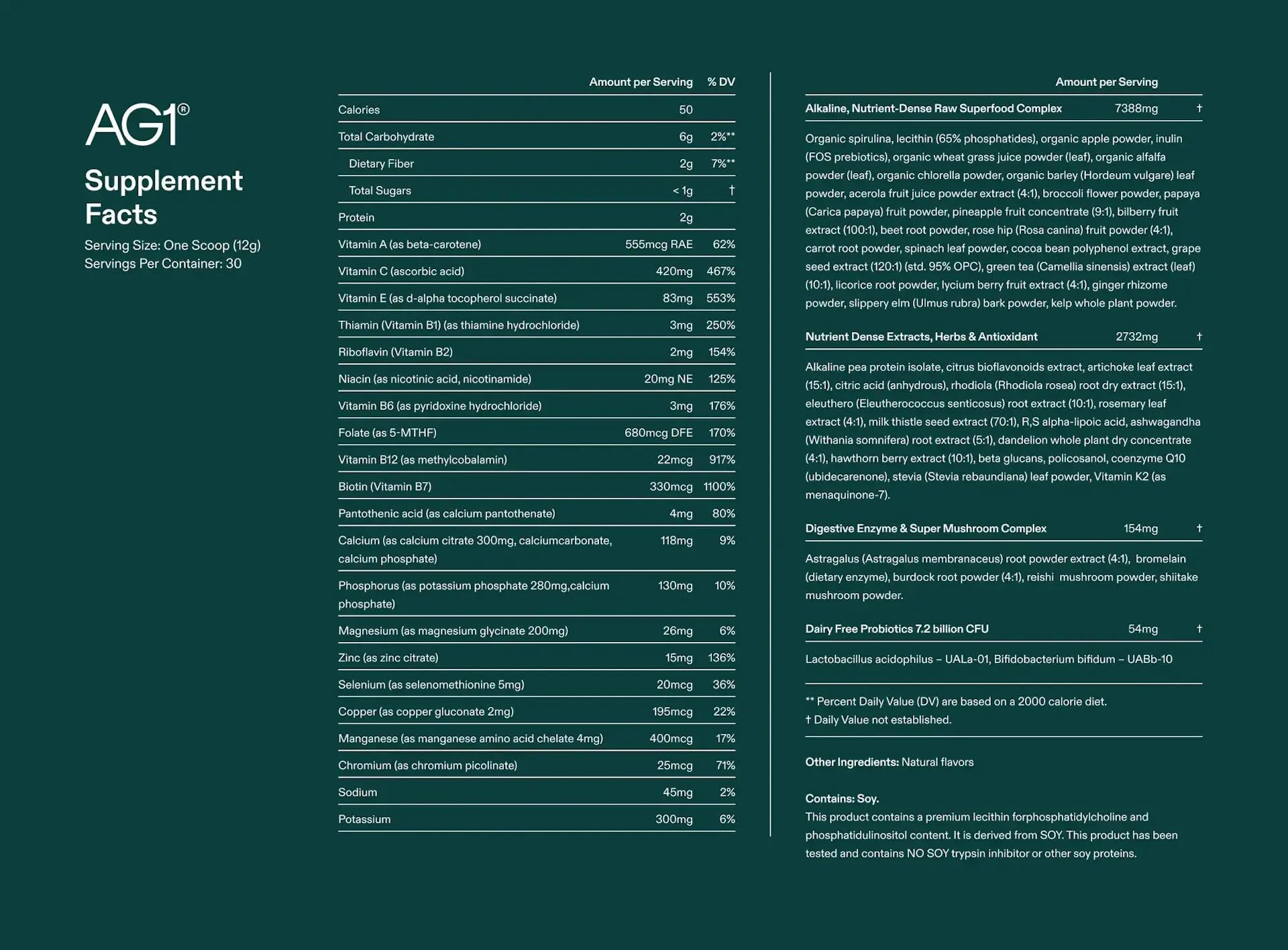 AG1 ingredients list highlights vitamins, minerals, and probiotic blend.