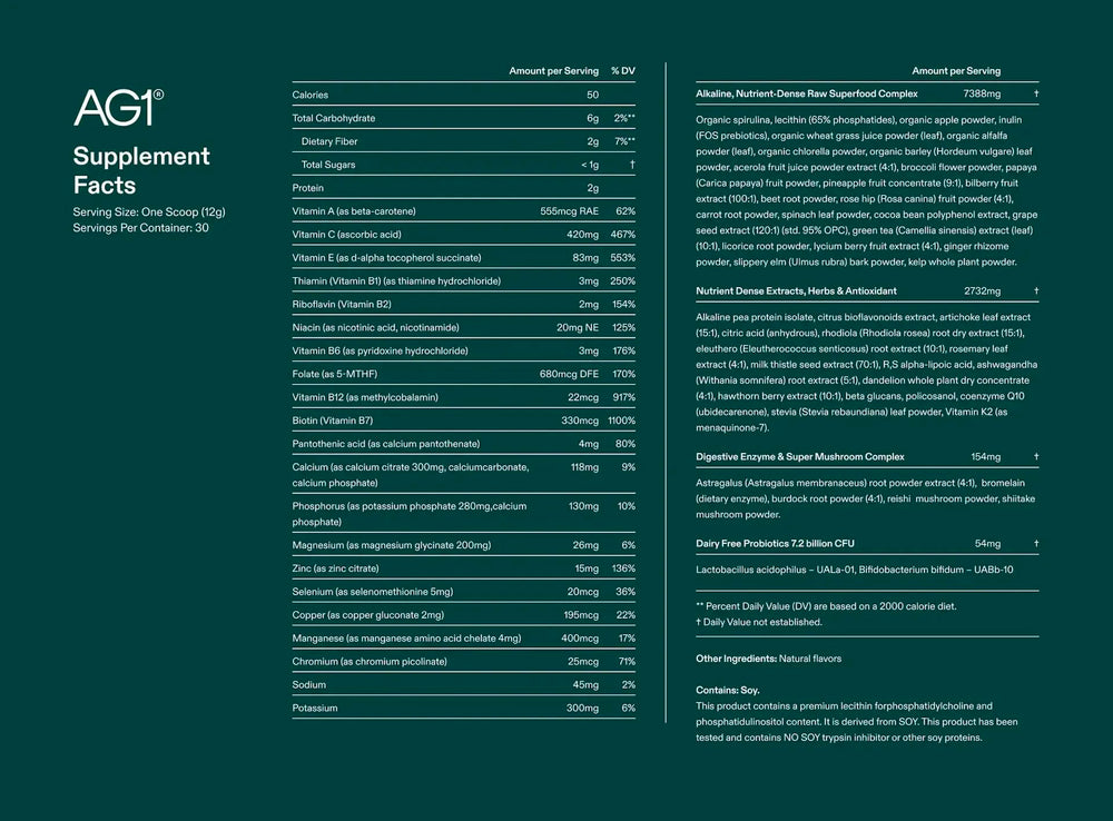AG1 ingredients list highlights vitamins, minerals, and probiotic blend.