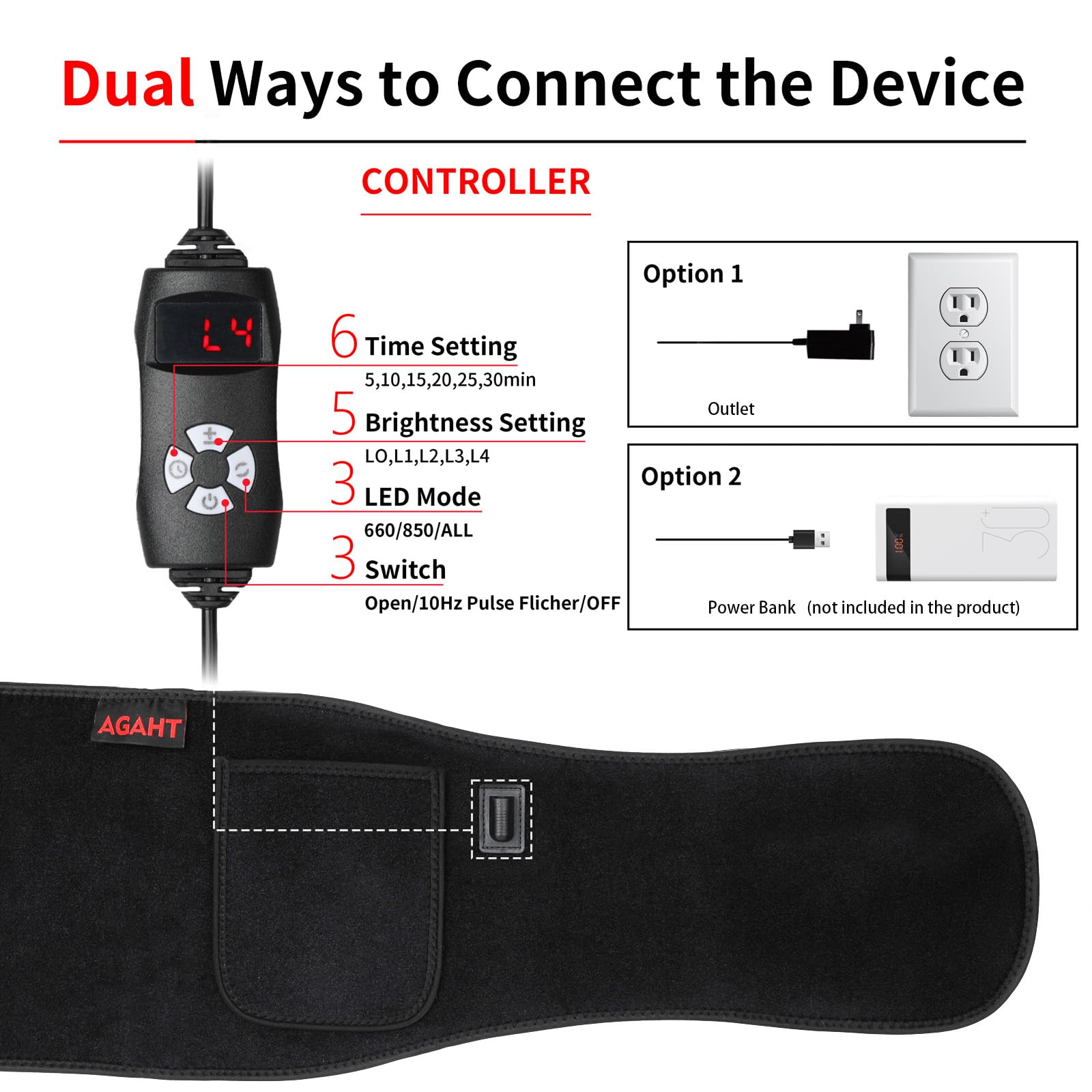AGAHT Long Red Light Belt front TPU cover keeps sweat away for hygiene.