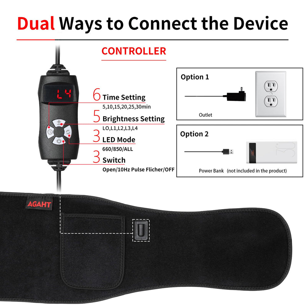 AGAHT Long Red Light Belt front TPU cover keeps sweat away for hygiene.