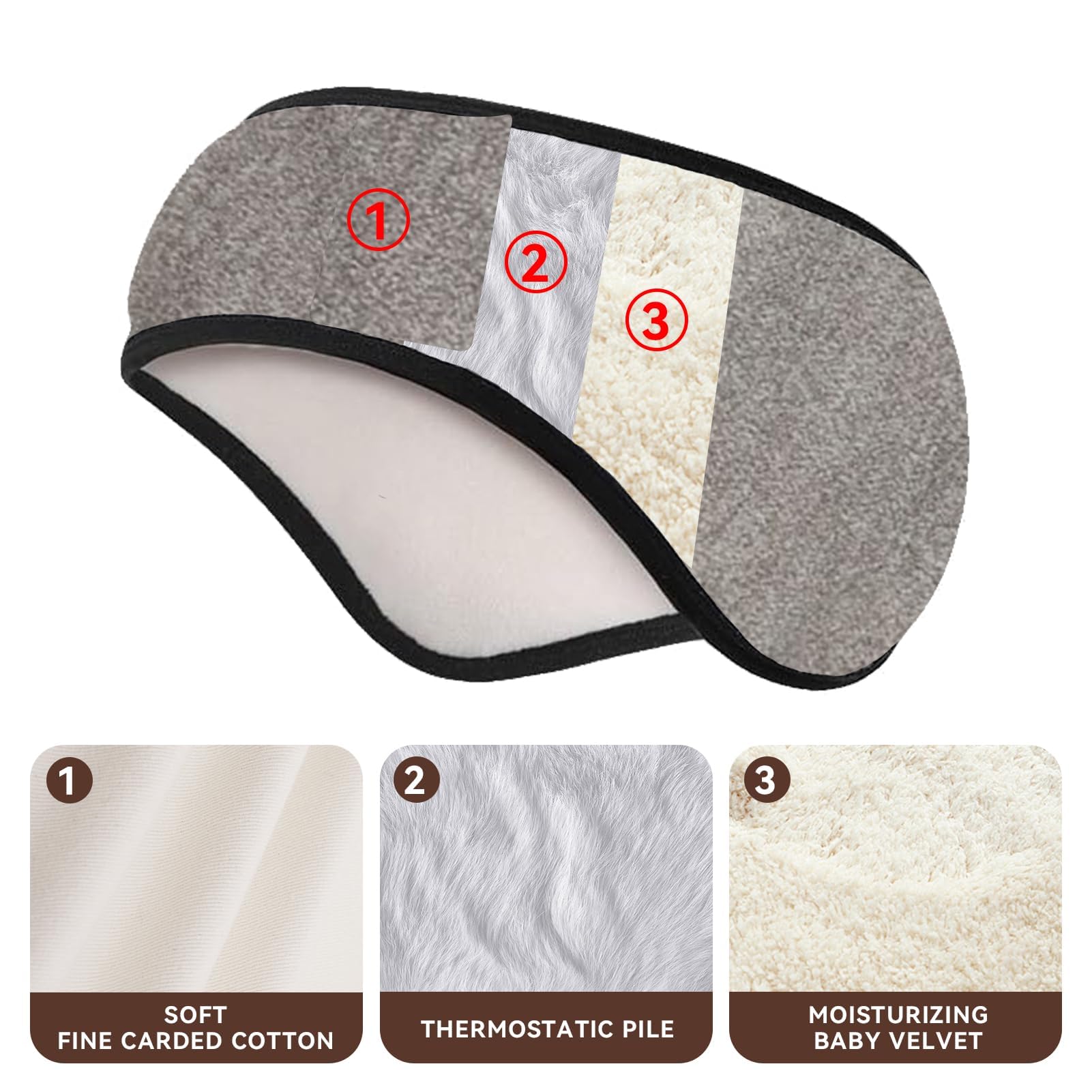 Agatige ear muffs suited for sleep, study, and travel