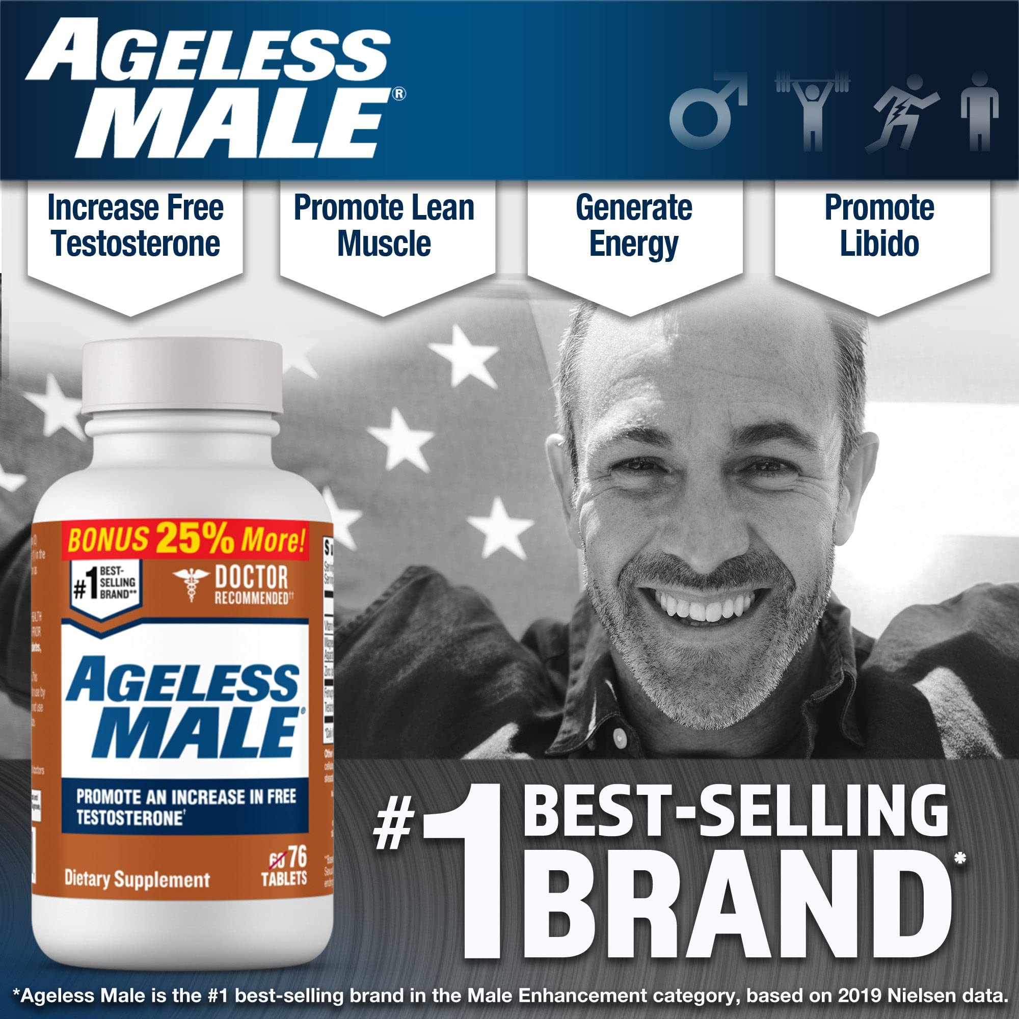 Ageless Male capsules on hand illustrate convenient daily use