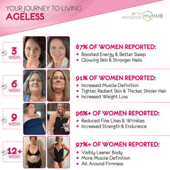 Collagen-enhancer blend visuals emphasize Horsetail, Biotin, D3 and K2 for hair and nails.