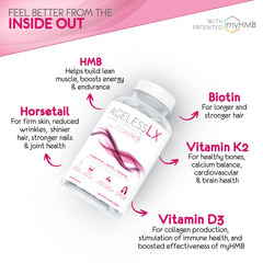 Horsetail and Biotin capsules imply stronger hair and nails on display.