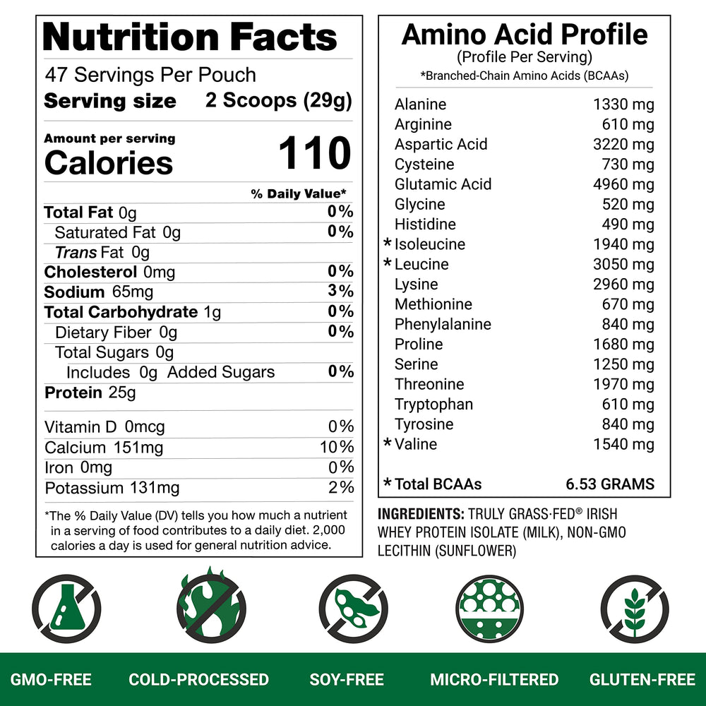 AGN Roots unflavored serving scoop shows easy portioning for daily protein