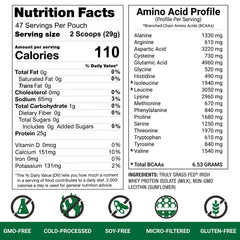 AGN Roots unflavored serving scoop shows easy portioning for daily protein