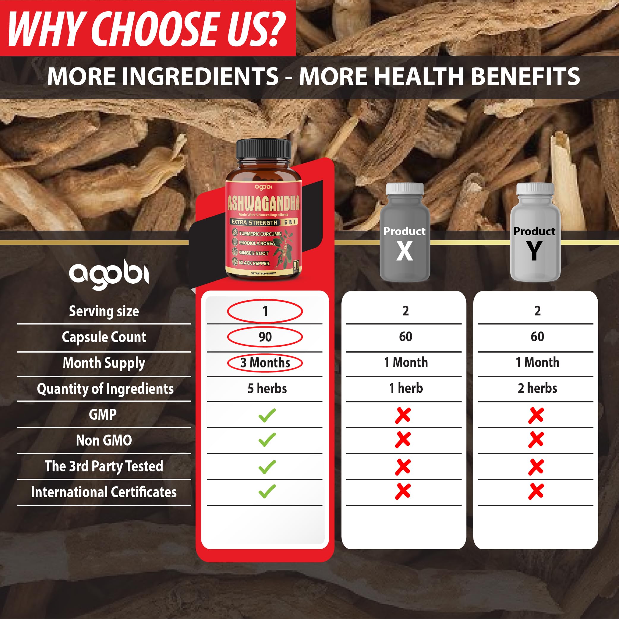 Agobi Rhodiola Rosea label emphasizing mood balance support.