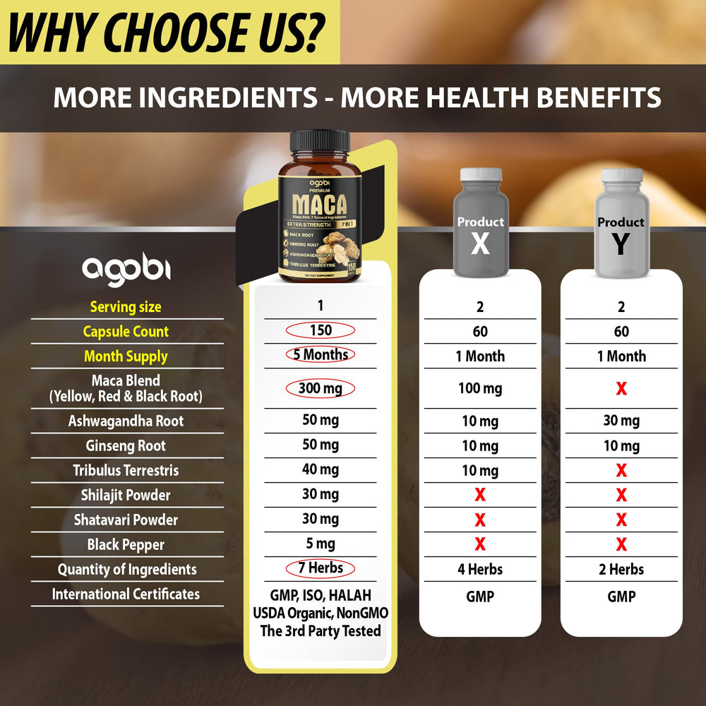 Agobi shatavari-black pepper capsules shot promotes balanced mood and wellness rituals.