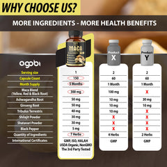 Agobi shatavari-black pepper capsules shot promotes balanced mood and wellness rituals.