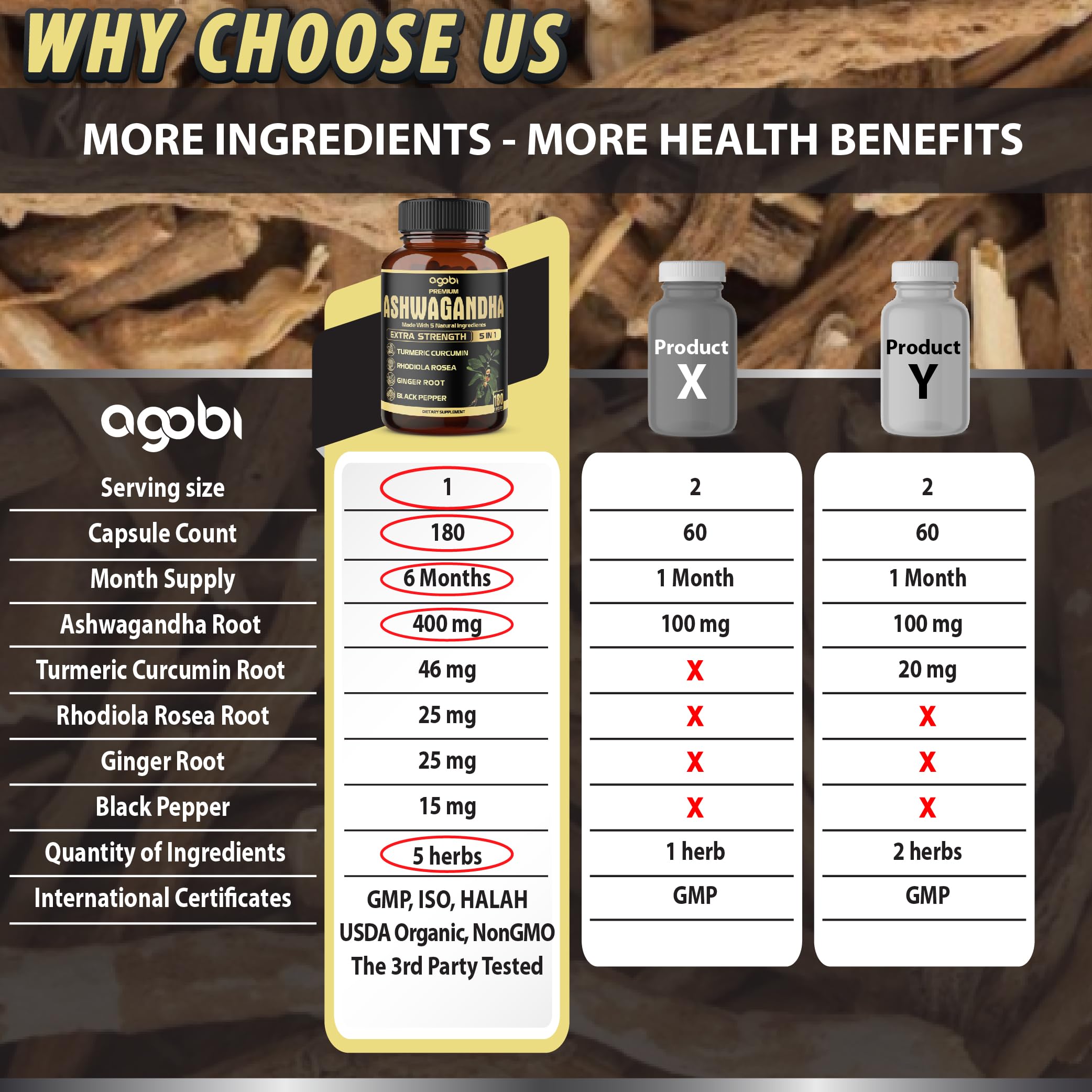 agobi turmeric roots evoke warm aroma and spice focus