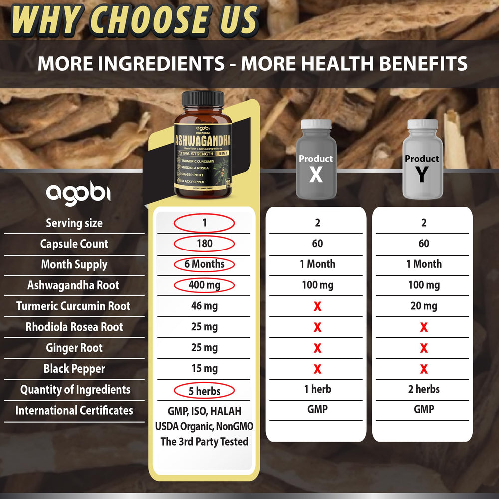 agobi turmeric roots evoke warm aroma and spice focus