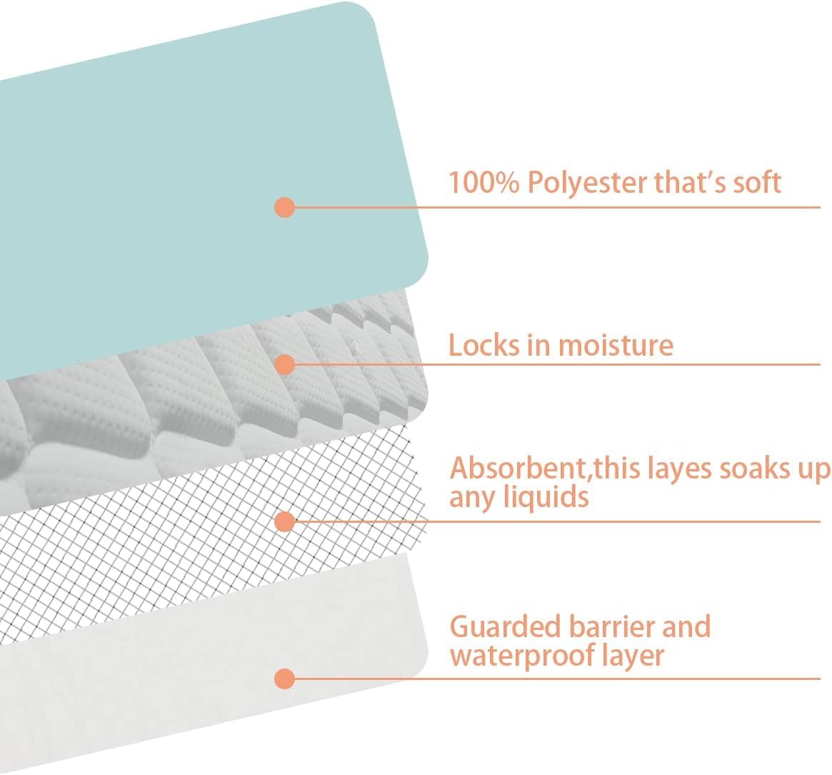 AGOOLIIU four-layer design boosts absorbency and durability.