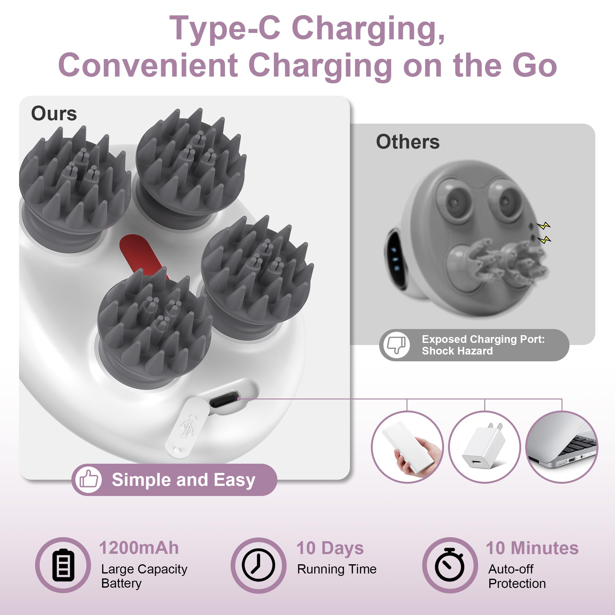 AIBOKEE waterproof scalp massager (IPX7) for wet and dry cleansing.