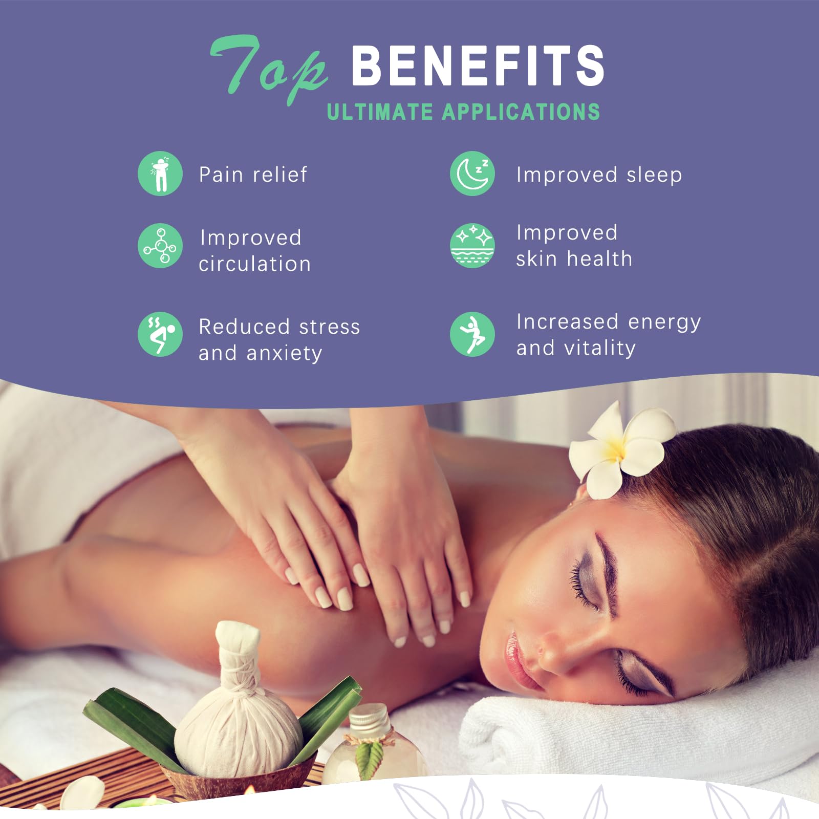 AICNLY professional spa-grade massage kit for home use and clinics.