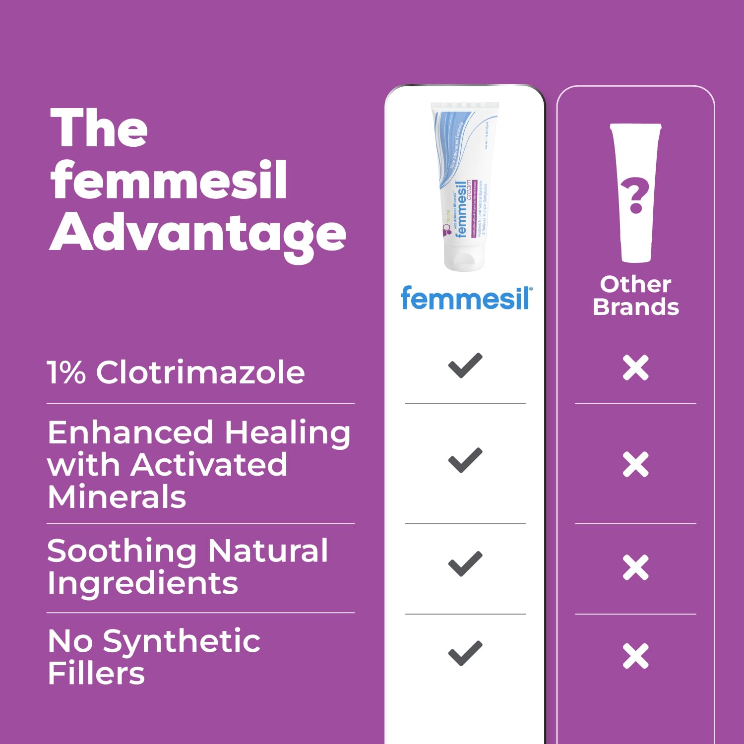 Aidance Femmesil natural-shea butter-cottonseed-jojoba-oil for nourishing skin protection.