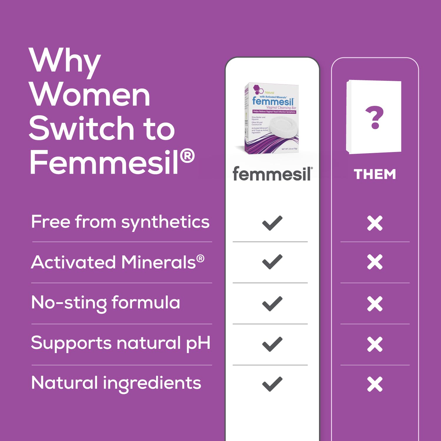 Aidance Femmesil patented minerals technology label signals potential relief and healing.