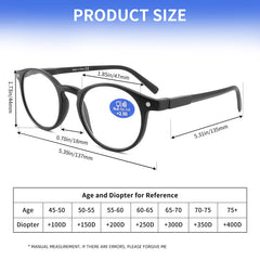 AIKLLY round blue light glasses filter screen glare for easier viewing.
